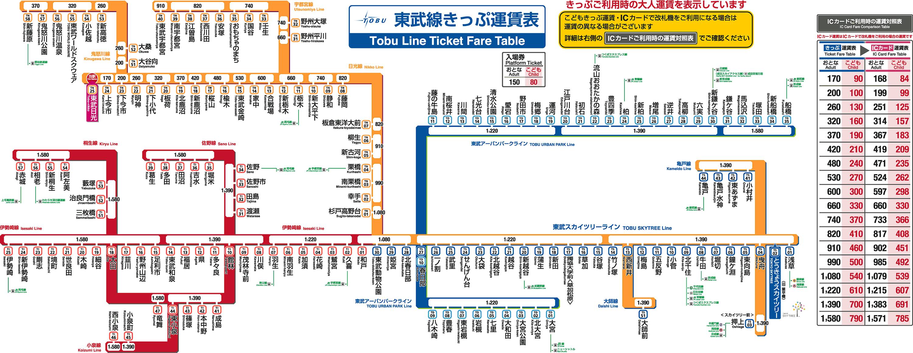 東武日光駅 きっぷ運賃表 東武鉄道ポータルサイト 東武日光駅 きっぷ運賃表 東武鉄道ポータルサイト