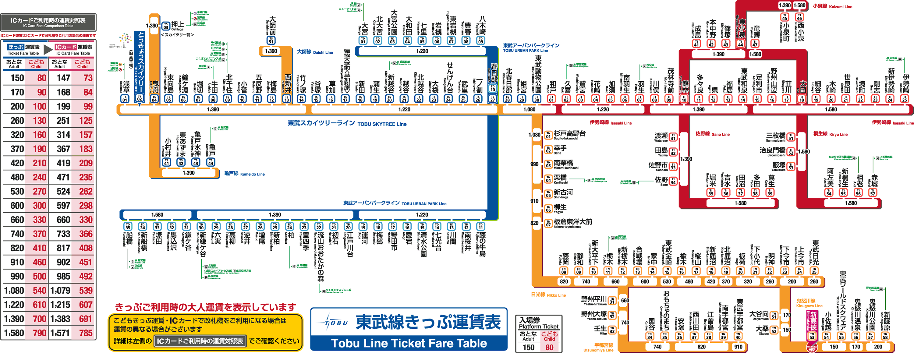 新高徳駅 きっぷ運賃表 東武鉄道ポータルサイト