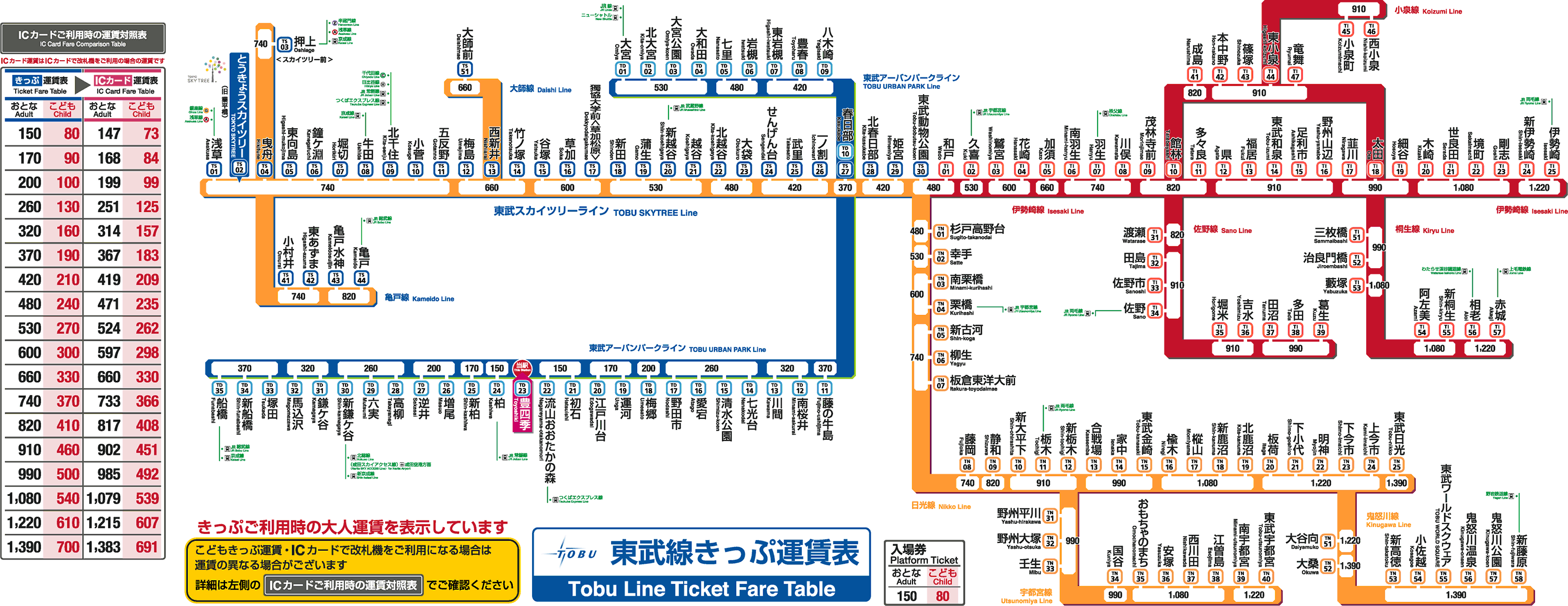 豊四季駅 きっぷ運賃表|東武鉄道ポータルサイト
