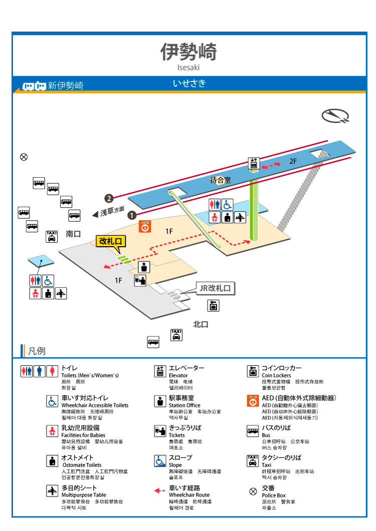 伊勢崎駅 構内マップ