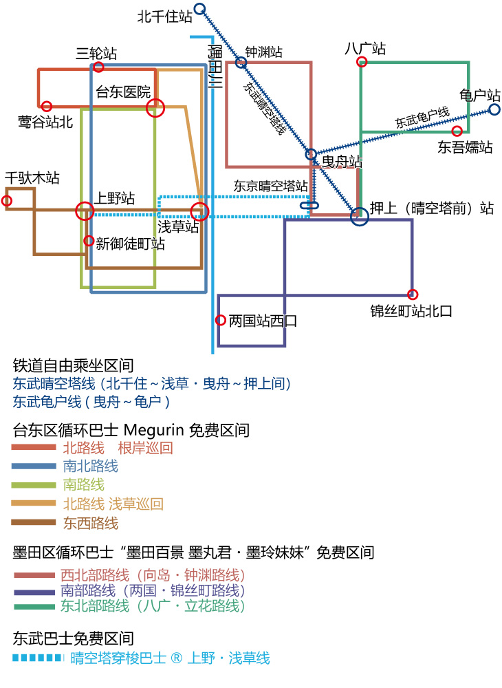 免费区间图