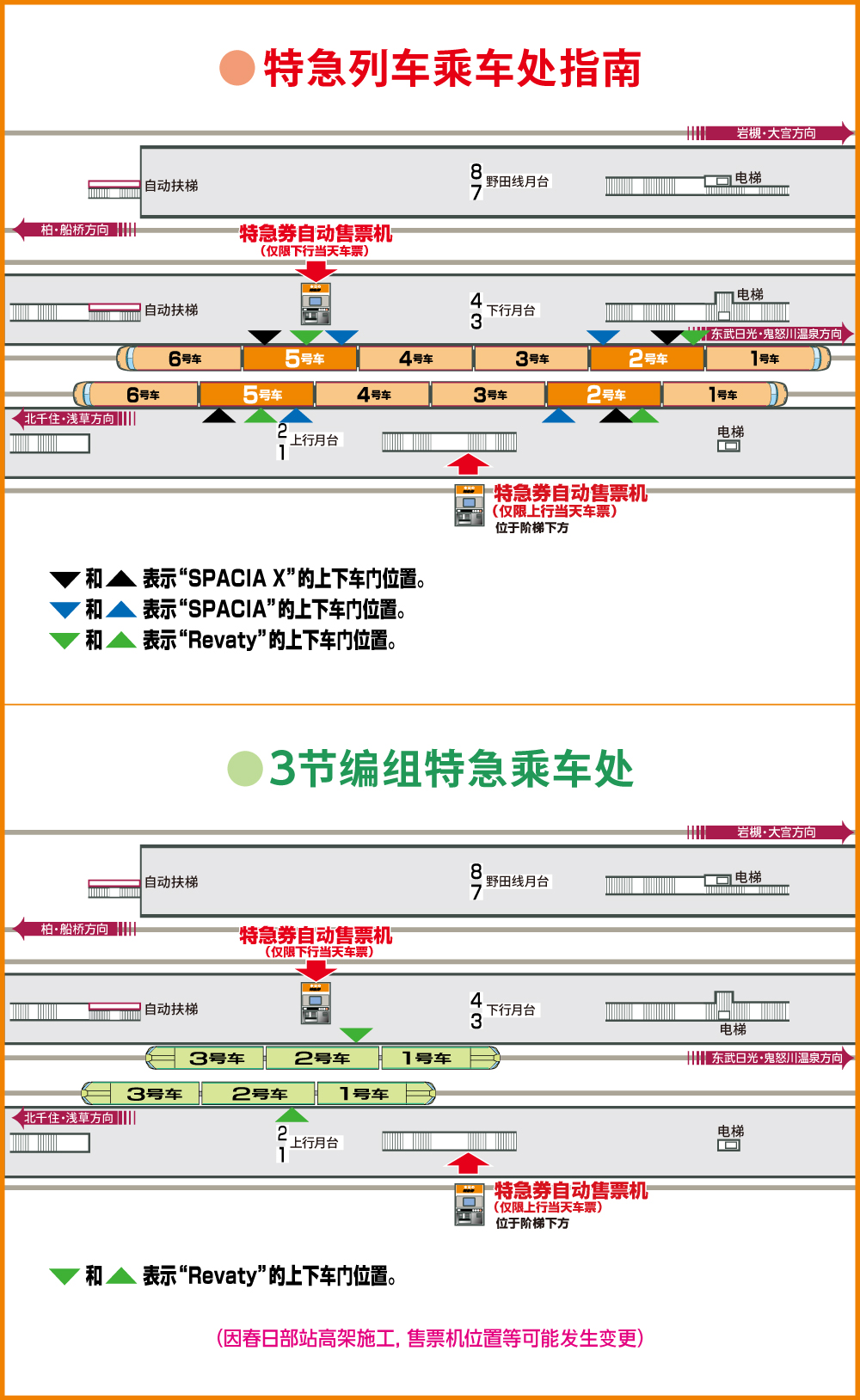 春日部站乘车处