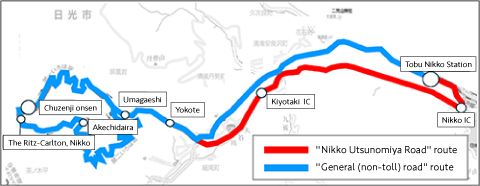 Operating route