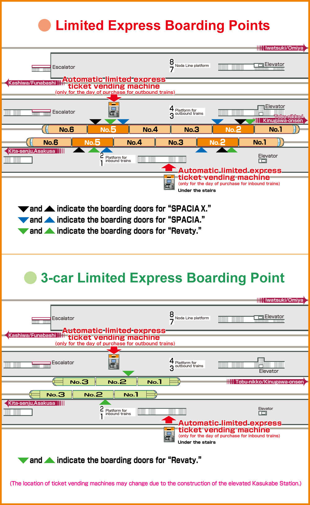 Boarding points in Kasukabe Station