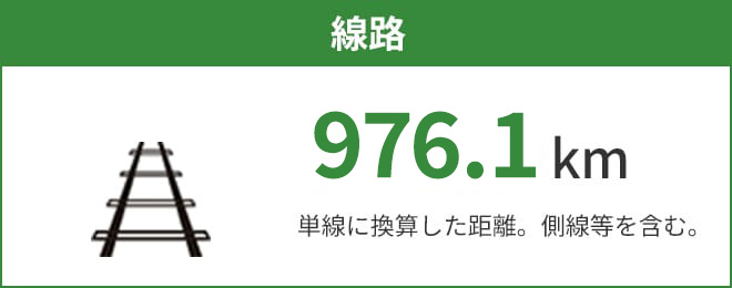 線路
