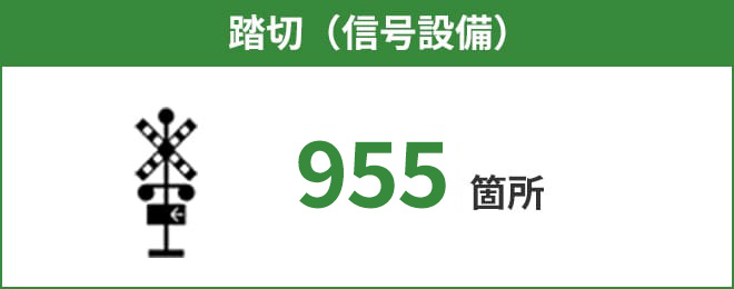 踏切（信号設備）