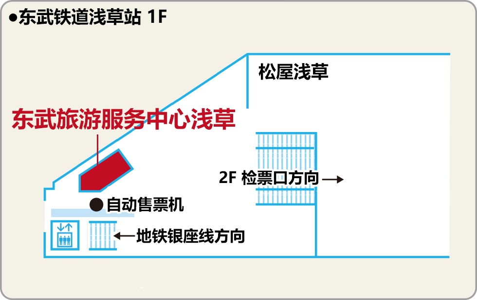 浅草站内