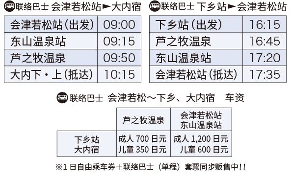 从会津若松、东山温泉、芦之牧温泉有联络巴士行驶