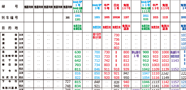 会津若松・喜多方方向时刻表