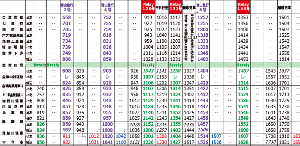 北千住・浅草・新宿方向时刻表