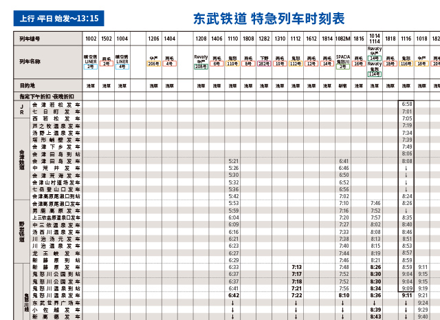 上行/平日（PDF）