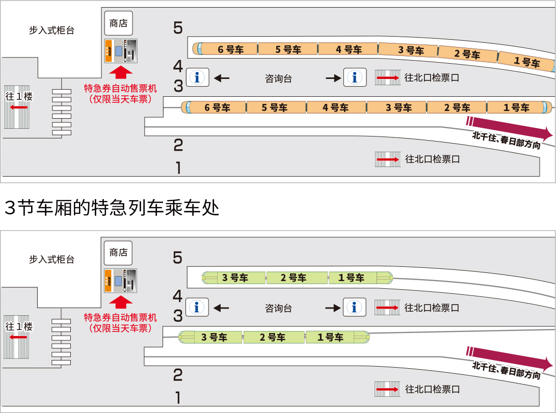 浅草站乘车处