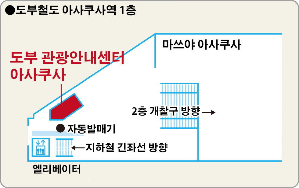 아사쿠사역 구내