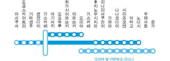 어번 파크 라이너