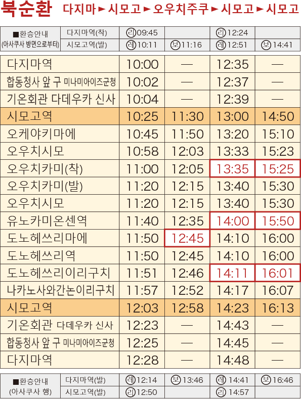 아이즈시모고 관광 순환버스 北循環