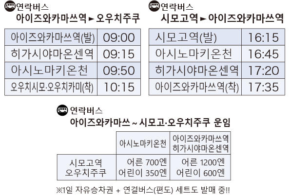 아이즈와카마쓰·히가시야마 온천·아시노마키 온천에서 연락버스를 운행함