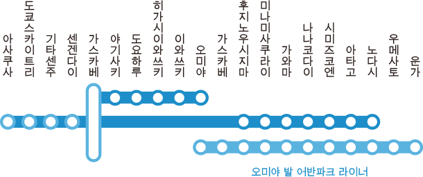 어반파크 라이너