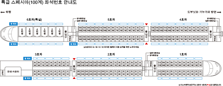 좌석배치도