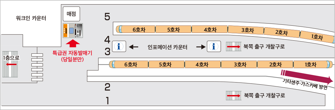 아사쿠사역 승차장