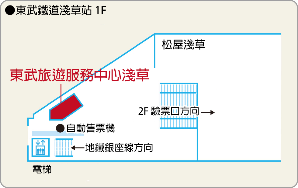 淺草站內