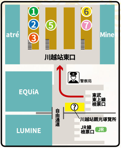 川越站東口發車巴士介紹