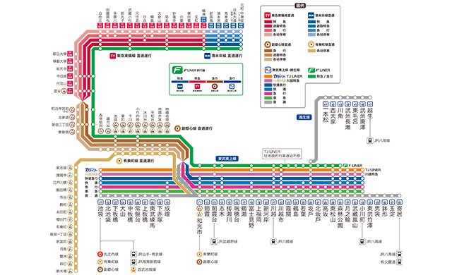 東上線停靠車站導覽（PDF）