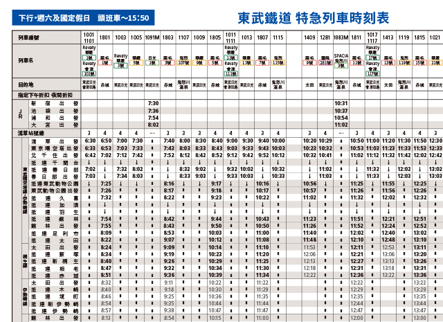 下行/週末假日（PDF）