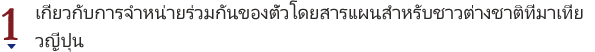 เกี่ยวกับการจำหน่ายร่วมกันของตั๋วโดยสารแผนสำหรับชาวต่างชาติที่มาเที่ยวญี่ปุ่น