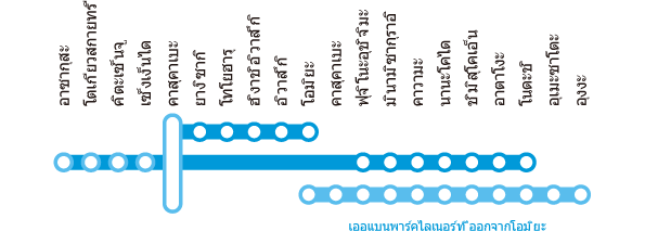 เออร์เบินพาร์คไลเนอร์