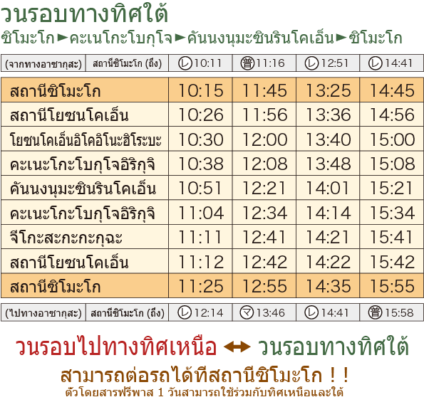 รถบัสวิ่งวนรอบเส้นทางท่องเที่ยวไอสุซิโมะโก วนรอบทางทิศใต้
