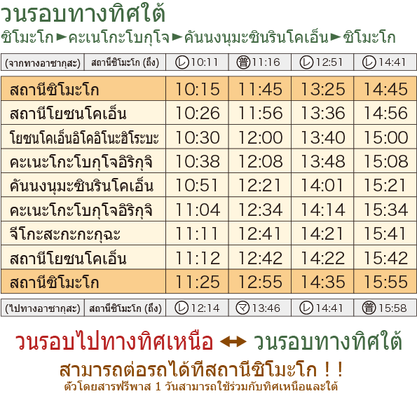 รถบัสวิ่งวนรอบเส้นทางท่องเที่ยวไอสุซิโมะโก  วนรอบทางทิศใต้