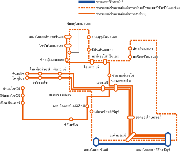 แผนผังพื้นที่อิสระ