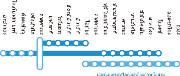 เออร์เบินพาร์คไลเนอร์