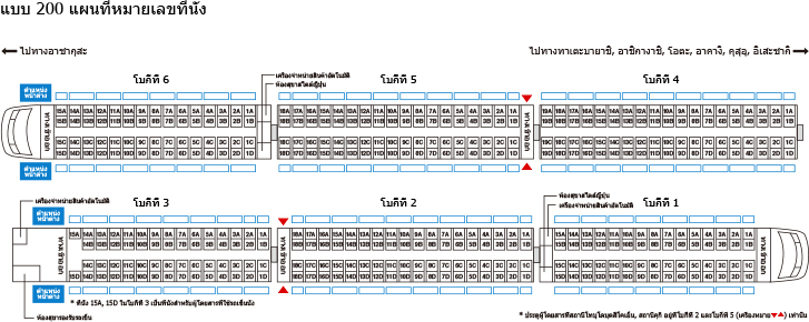 แผนผังที่นั่ง