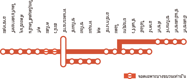 สถานีที่รถไฟด่วนพิเศษเรียวโมจอด