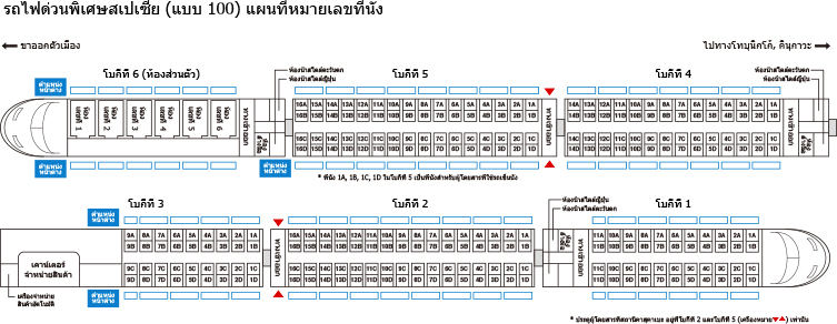 แผนผังที่นั่ง