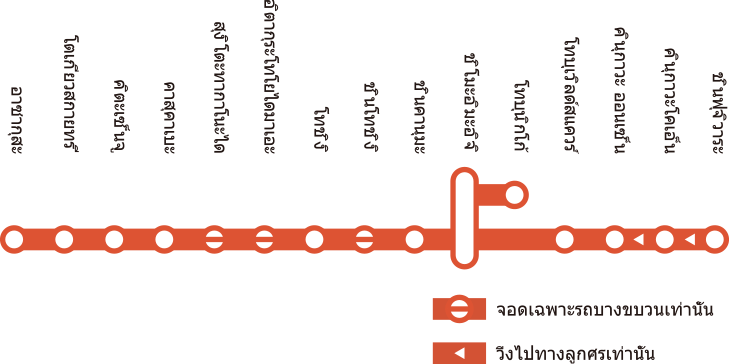 สถานีที่รถไฟด่วนพิเศษสเปเซียจอด