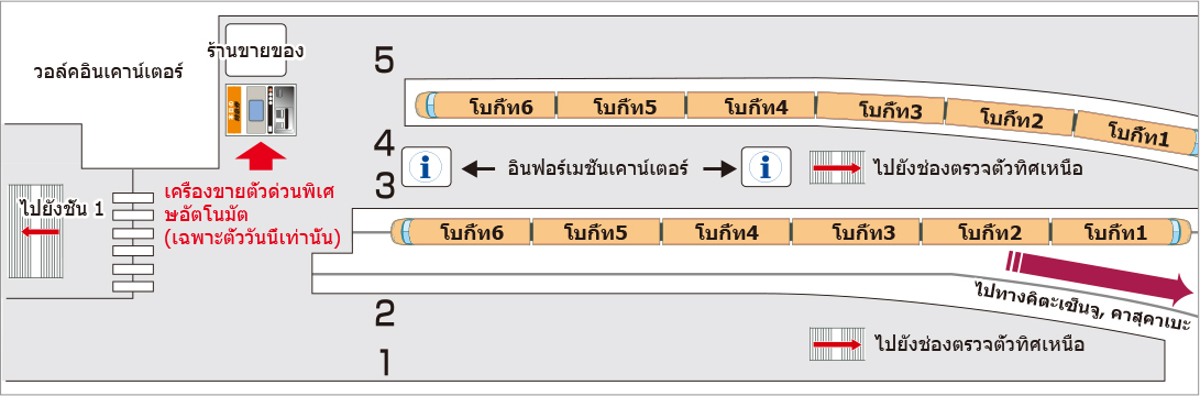 จุดขึ้นรถไฟของสถานีอาซากุสะ