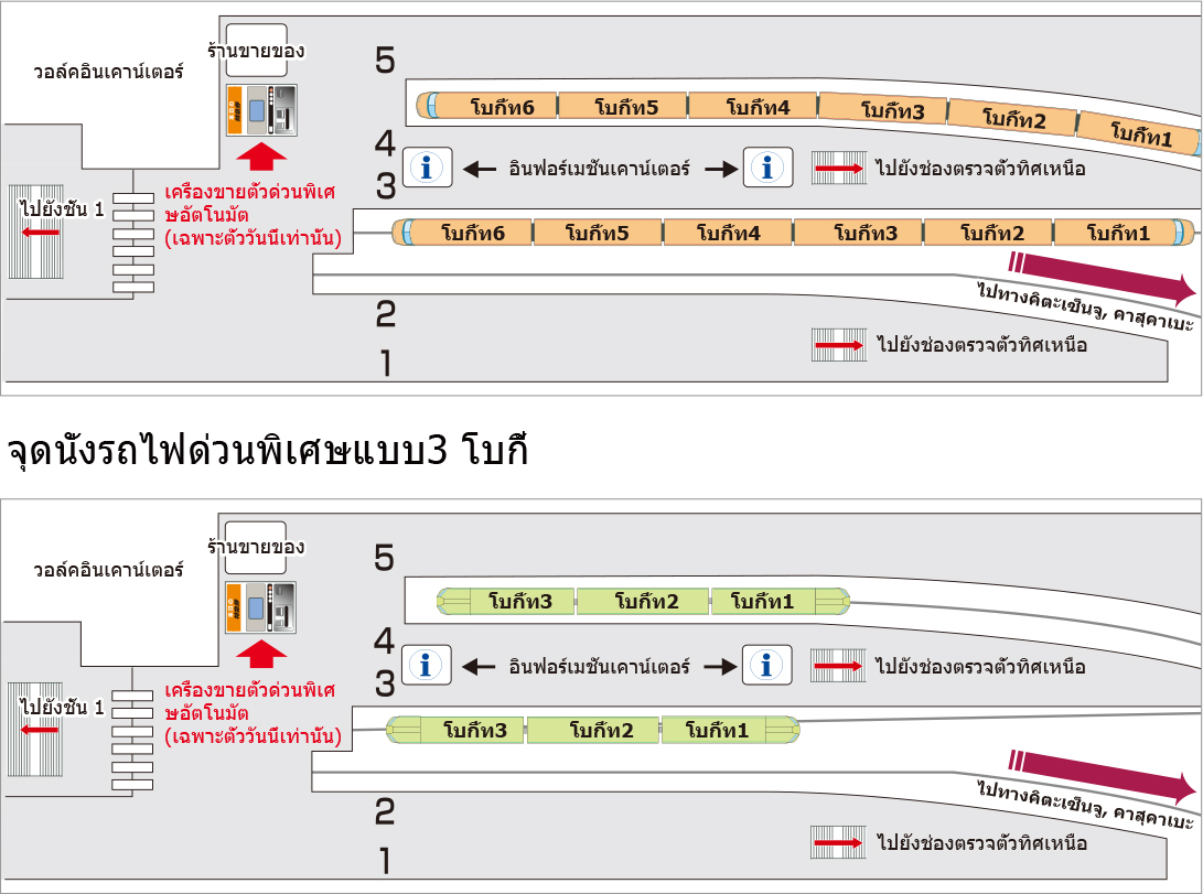 จุดขึ้นรถไฟของสถานีอาซากุสะ