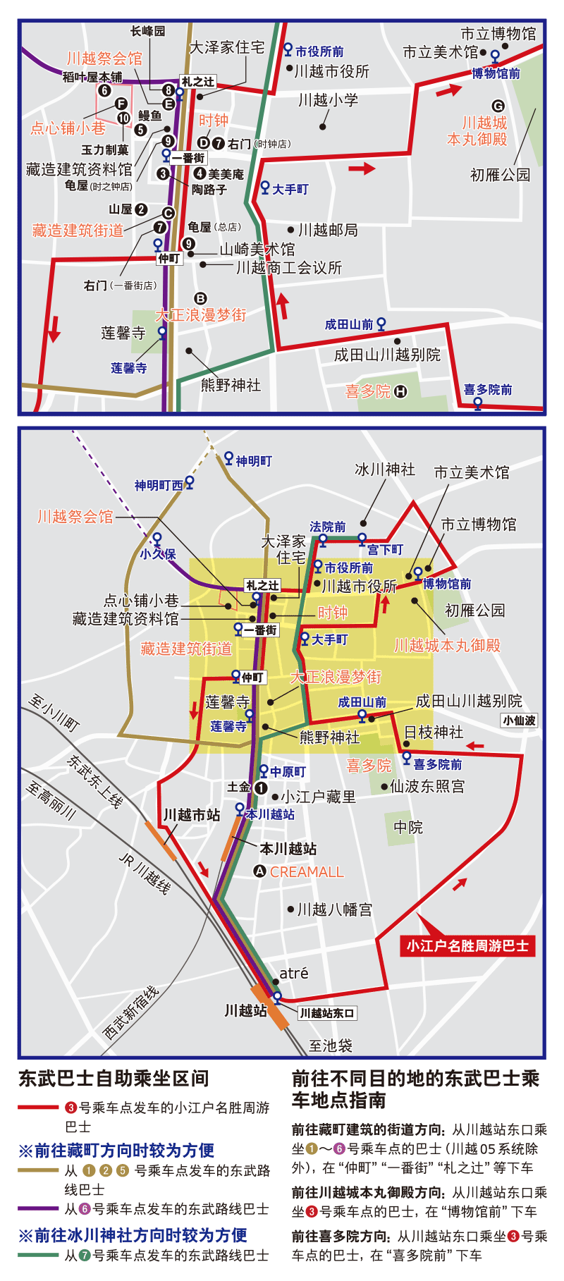 usage Area map
