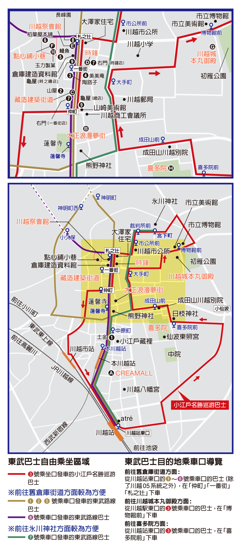 usage Area map