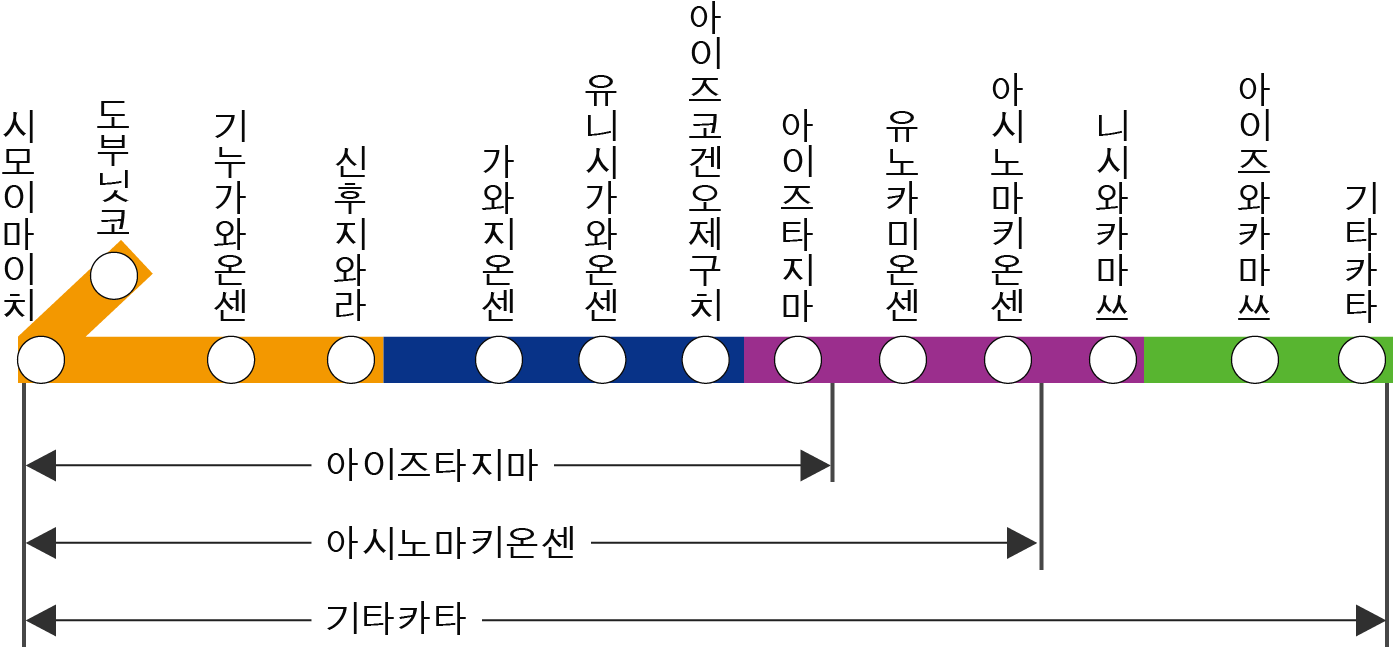 자유이용 구간도