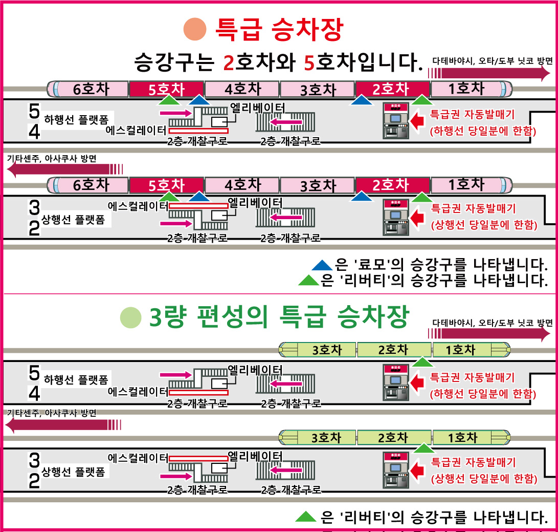 도부 도부쓰코엔역 특급열차 승차장 안내