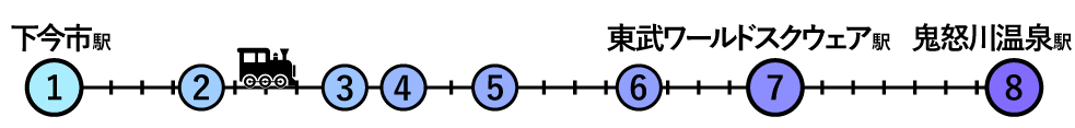 路線図