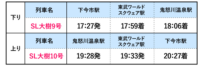 時刻表