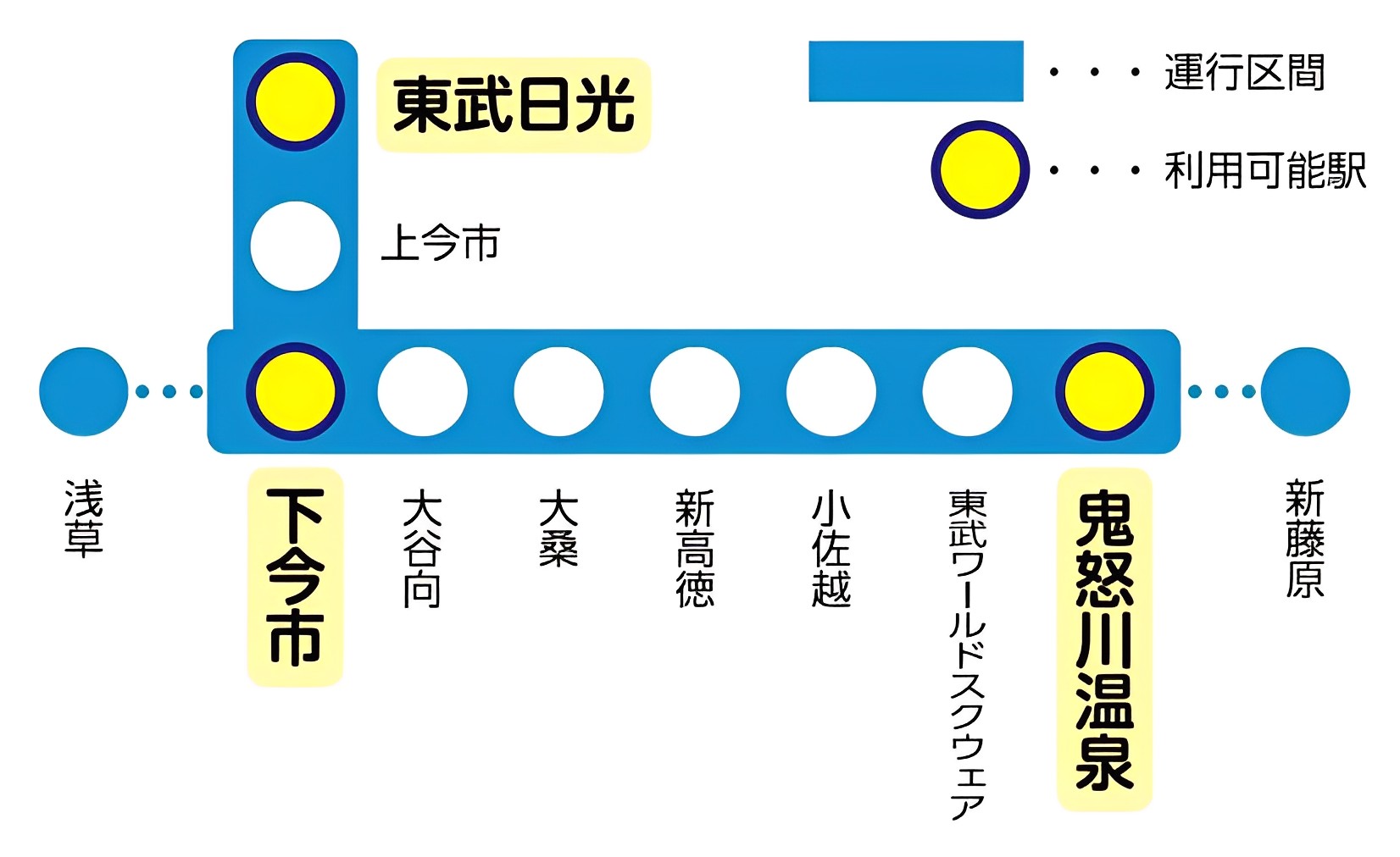 サイクルトレイン運行区間・利用可能駅