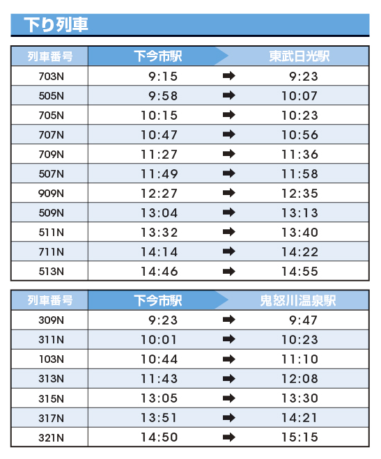 サイクルトレイン利用可能列車時刻