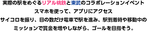 実際の駅をめぐるリアル桃鉄と東武のコラボレーションイベントスマホを使って、アプリにアクセスサイコロを振り、目の数だけ電車で駅を進み、駅到着時や移動中のミッションで賞金を増やしながら、ゴールを目指そう。