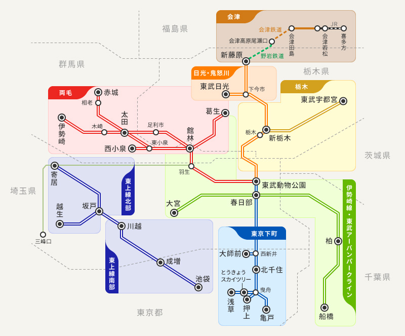 路線図：東武鉄道の概略です 大きく8つのエリアに分けています
