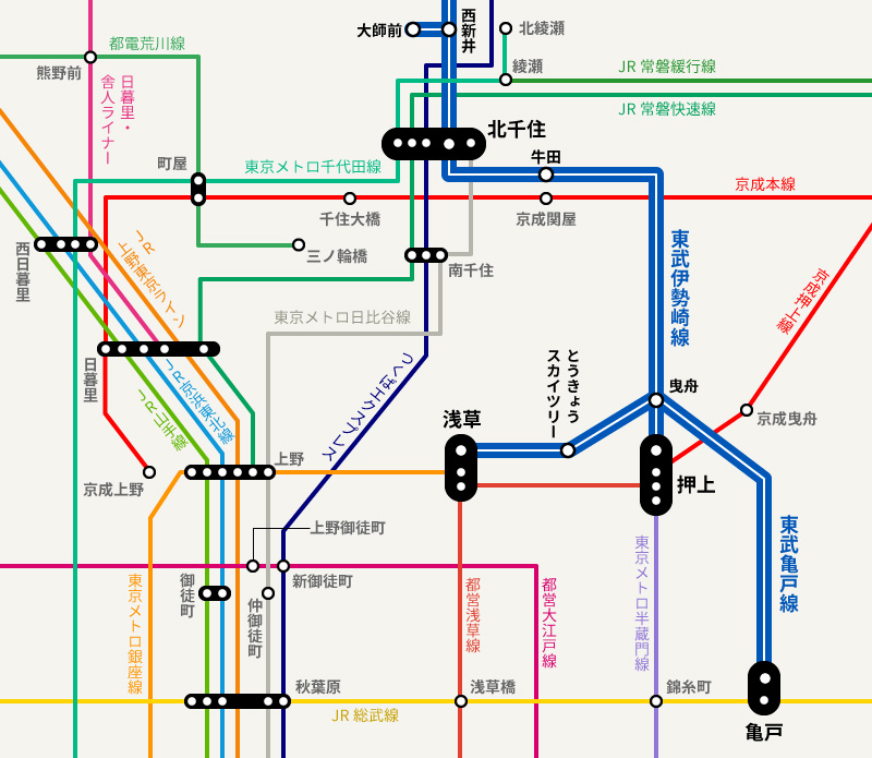 路線図：東武鉄道 日光・鬼怒川エリア